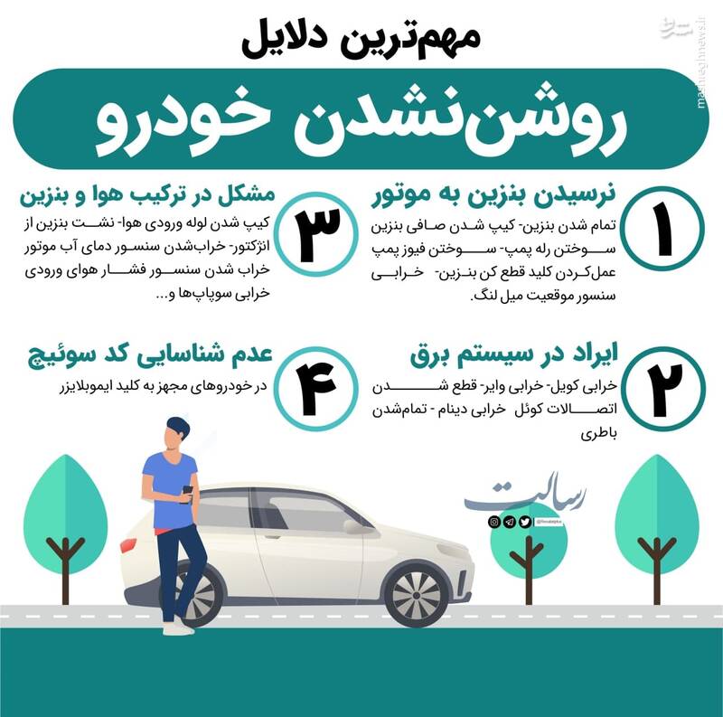 عتلت روشن نشدن خودرو